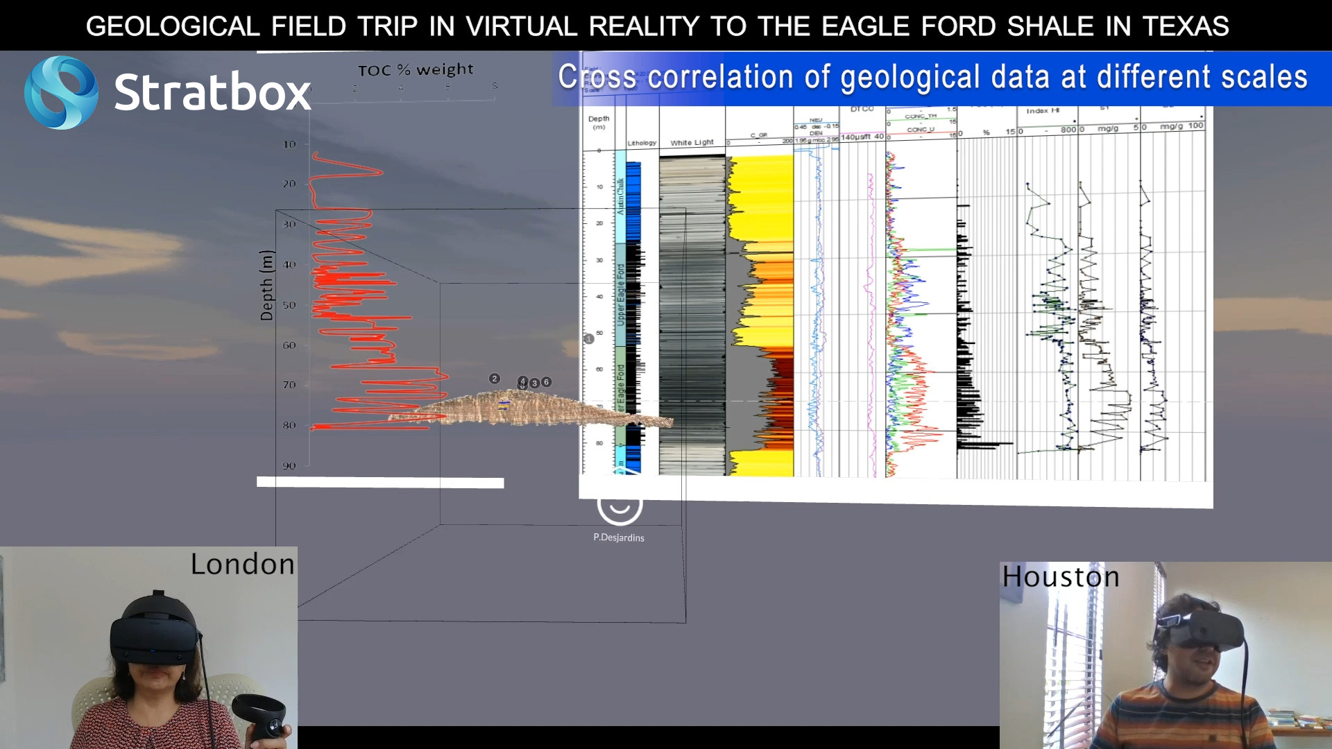 Geologists a virtual geology field trip using Stratbox VR. 3D model at scale next to wireline logs